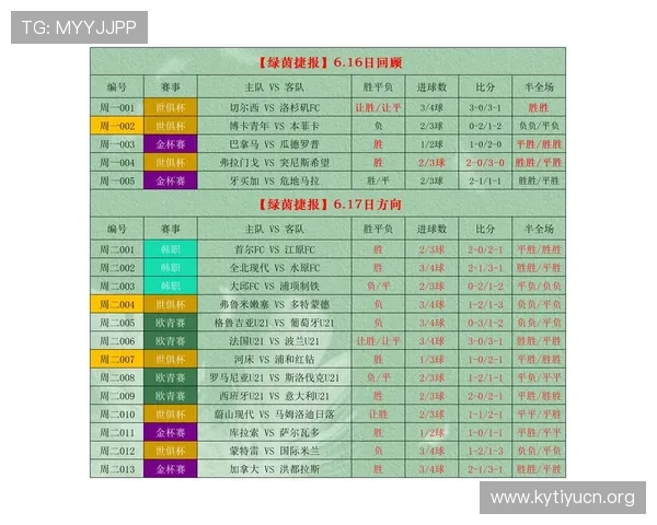 访问足彩竞彩官网首页，获取最新赛事资讯、赔率分析及专业投注技巧提升投注成功率